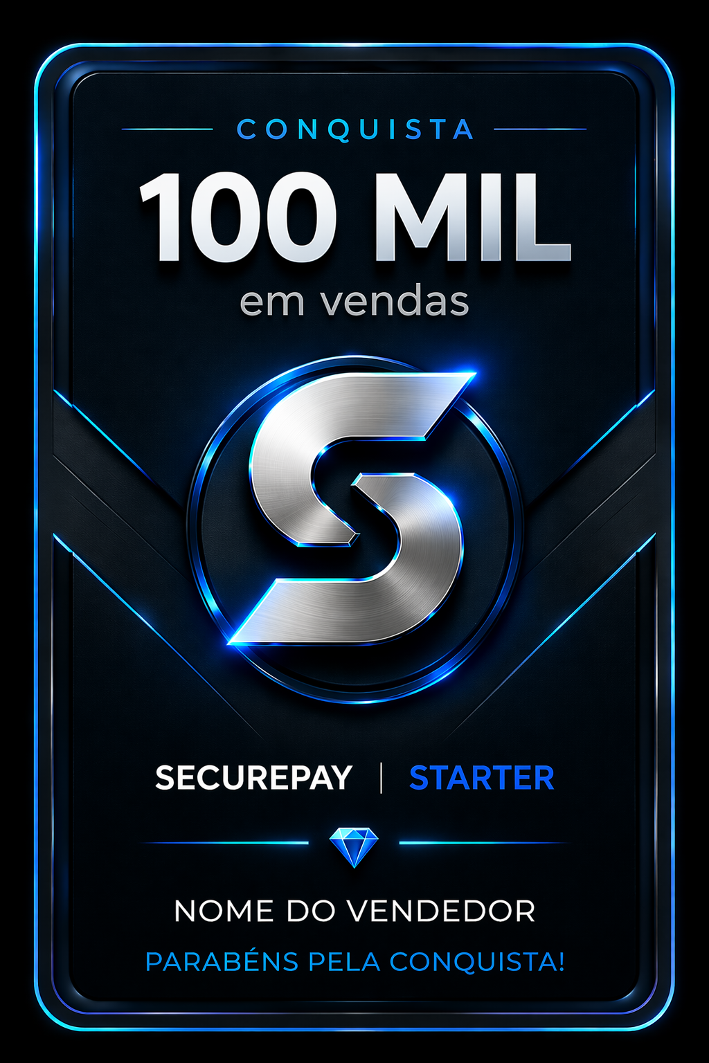 SecurePay Award 100K